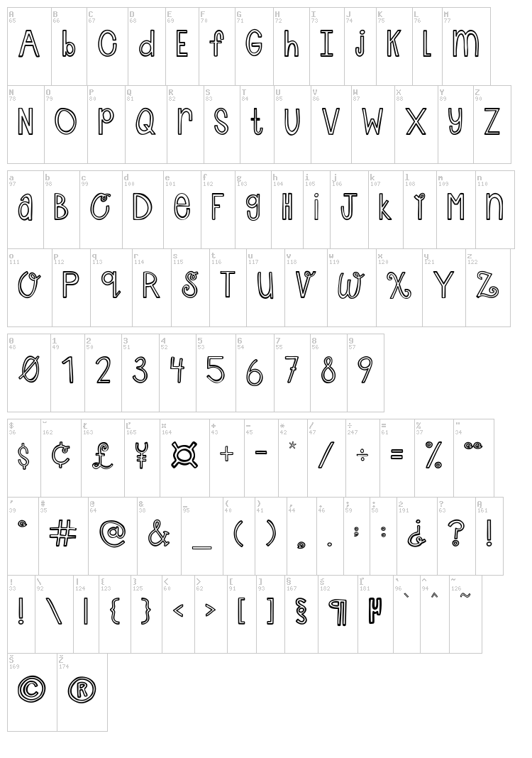 Austie Bost Cherry Cola font map